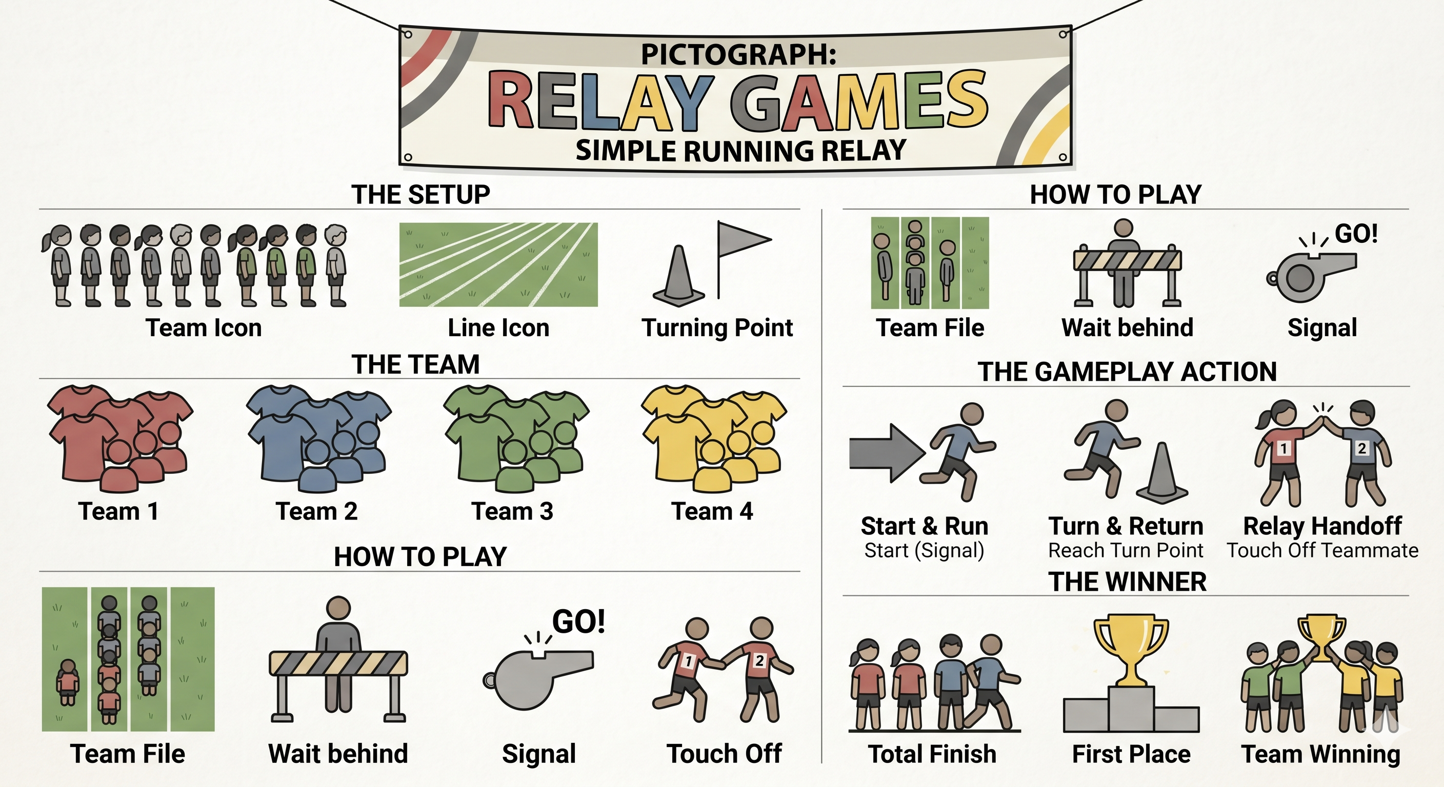 Simple Running Relay